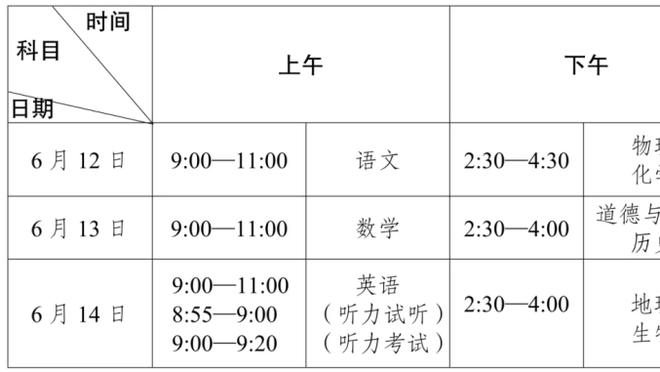 还记得吗？昔日CCTV财经报道：罗德里戈把C罗和卡卡抵押，像银行借钱